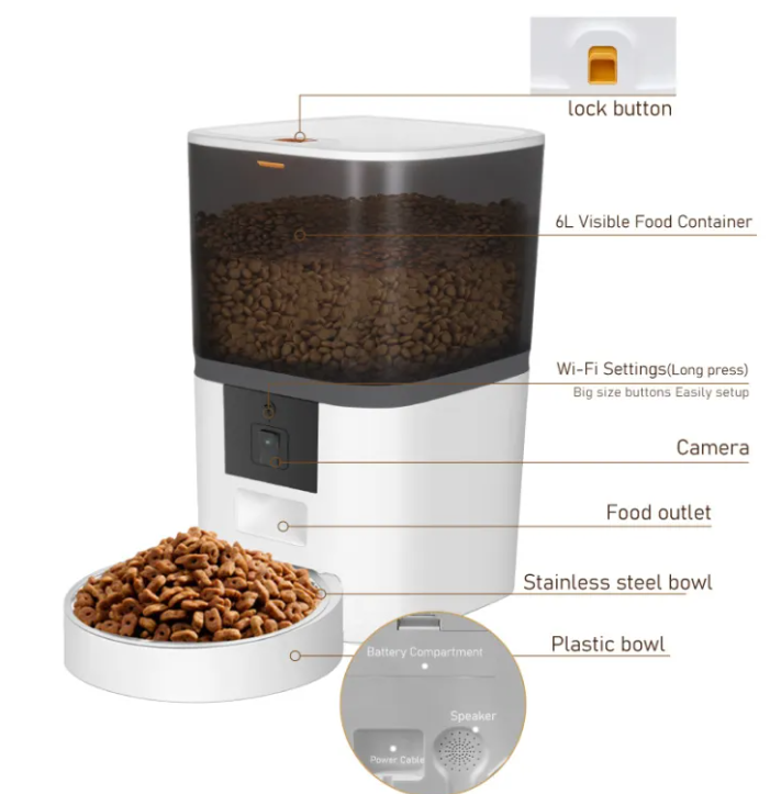 PetGuard Electronic Feeding System